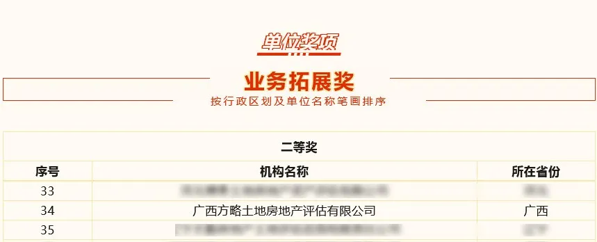 文本描述已自動(dòng)生成 文本描述已自動(dòng)生成